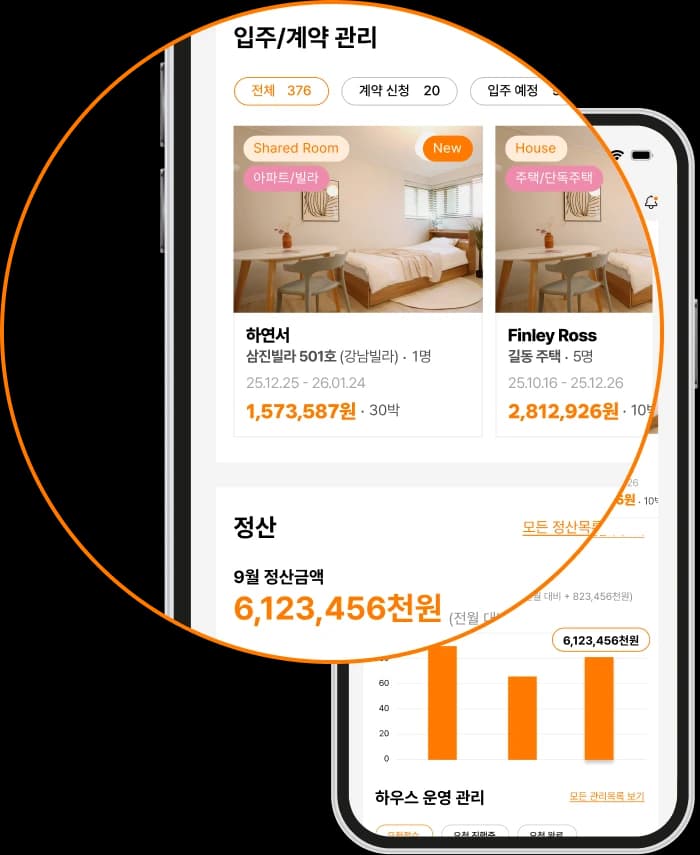 Dashboard Preview